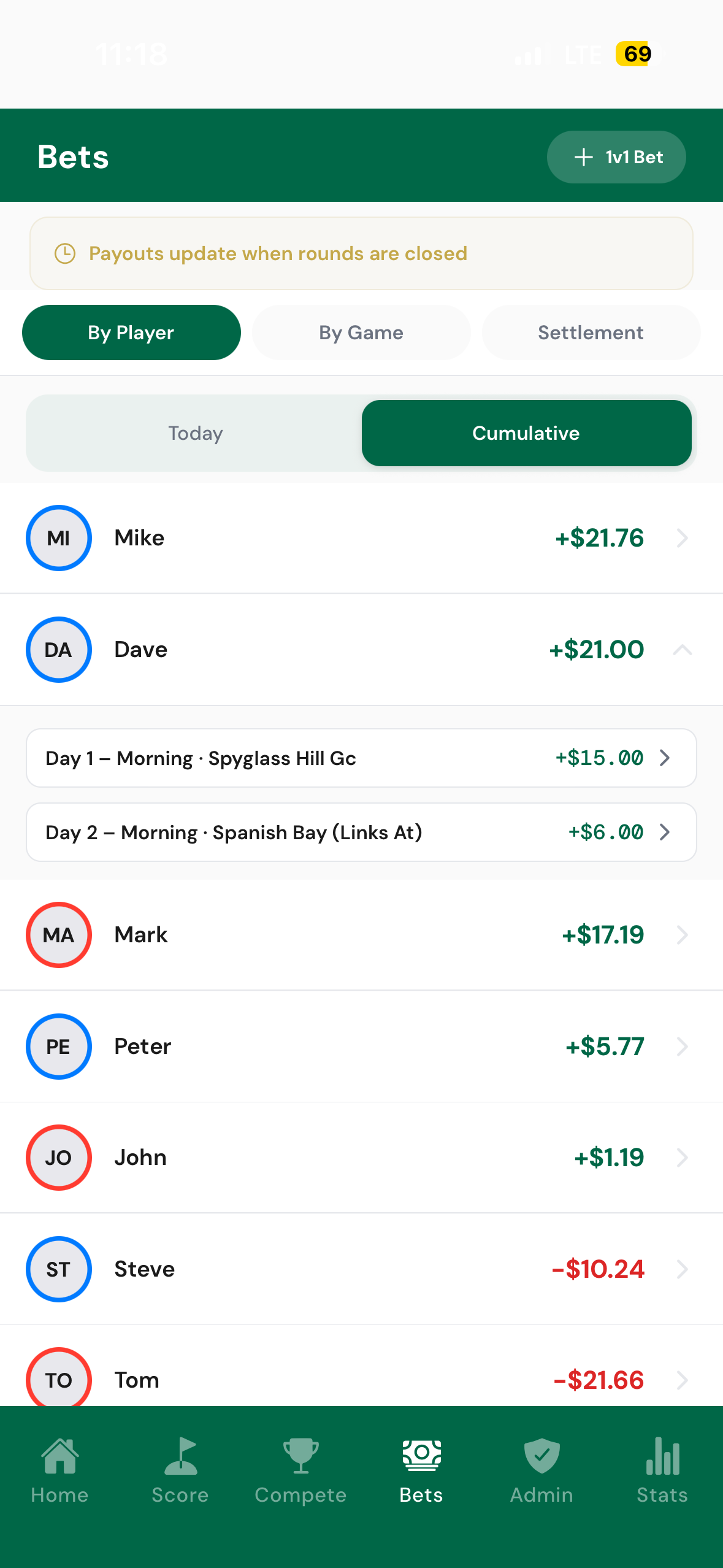 Side Game bet settlement ledger showing the minimum payments required to square the group